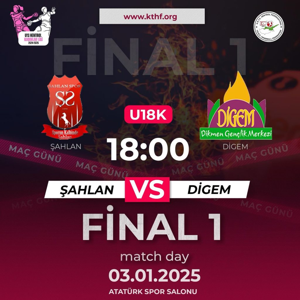 Hentbol U18 Kadınlar Ligi’nde final serisi – BRTK