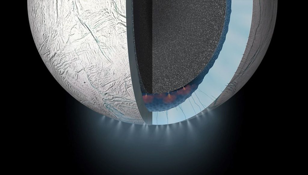 Jüpiter ve Satürn’ün uydularında yaşam var mı? NASA robot ordusu gönderiyor! – Son Dakika Teknoloji Haberleri