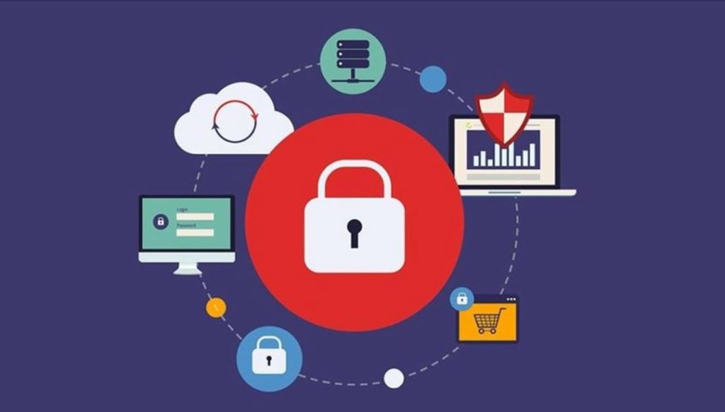 Yazılım şirketinden önemli adım: Konum tabanlı parola oluşturulabilecek – Son Dakika Ekonomi Haberleri