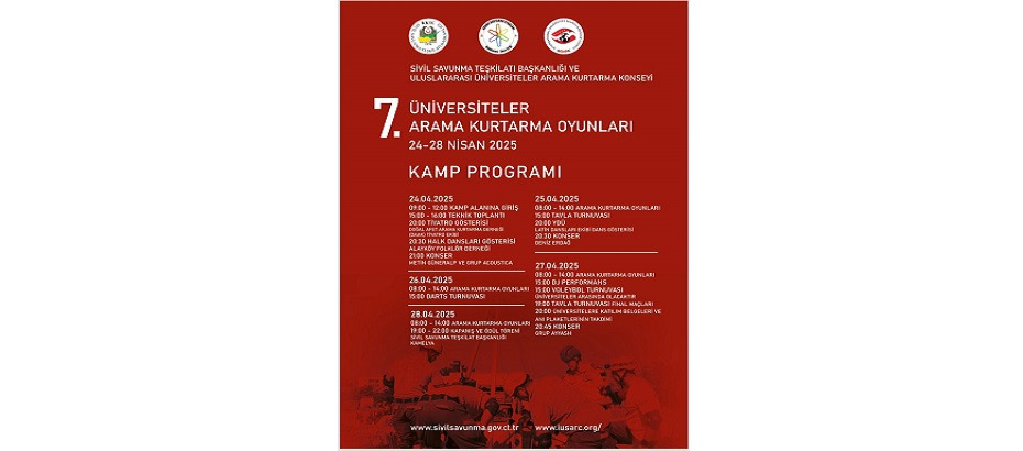 Üniversiteler Arama Kurtarma Oyunları bugün başlıyor – BRTK