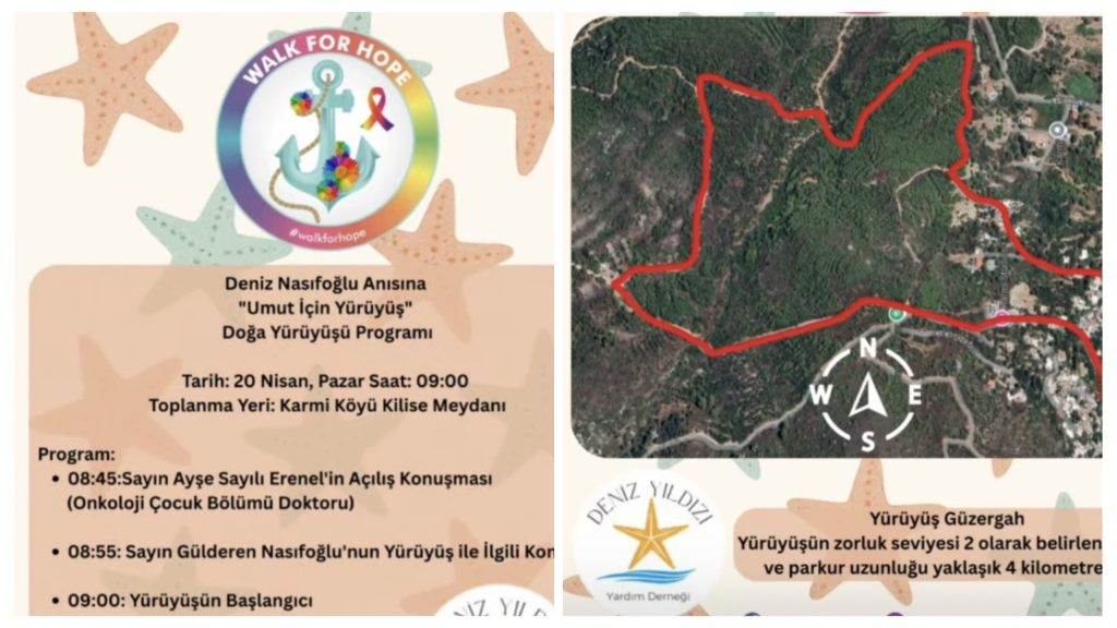 Deniz Nasıfoğlu anısına 3. Umut Yürüyüşü düzenlendi – BRTK