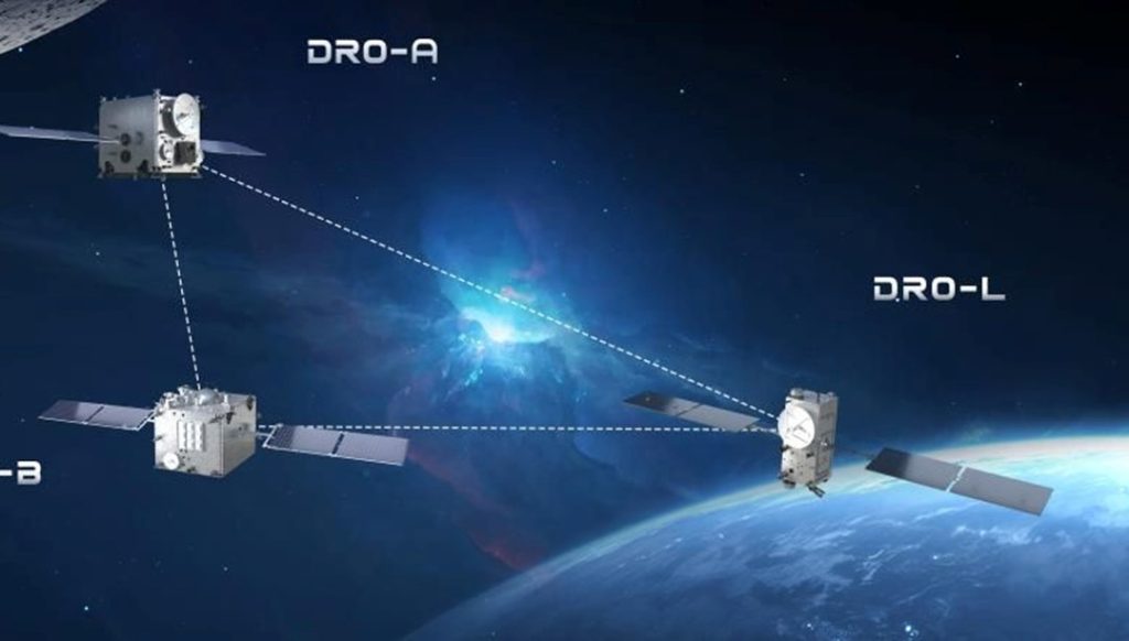 Çin, uzayda yeni bir dönem başlatıyor: Dünya-Ay bölgesinde takımyıldızı kurdu – Son Dakika Teknoloji Haberleri