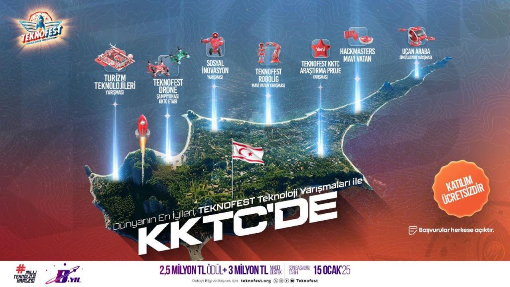 TEKNOFEST KKTC için geri sayım başladı – BRTK