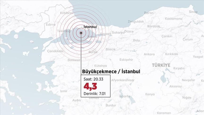 Marmara Denizi’nde art arda depremler meydana geldi – BRTK