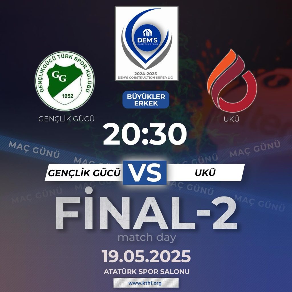 Hentbol erkeklerde finalde ikinci maç – BRTK