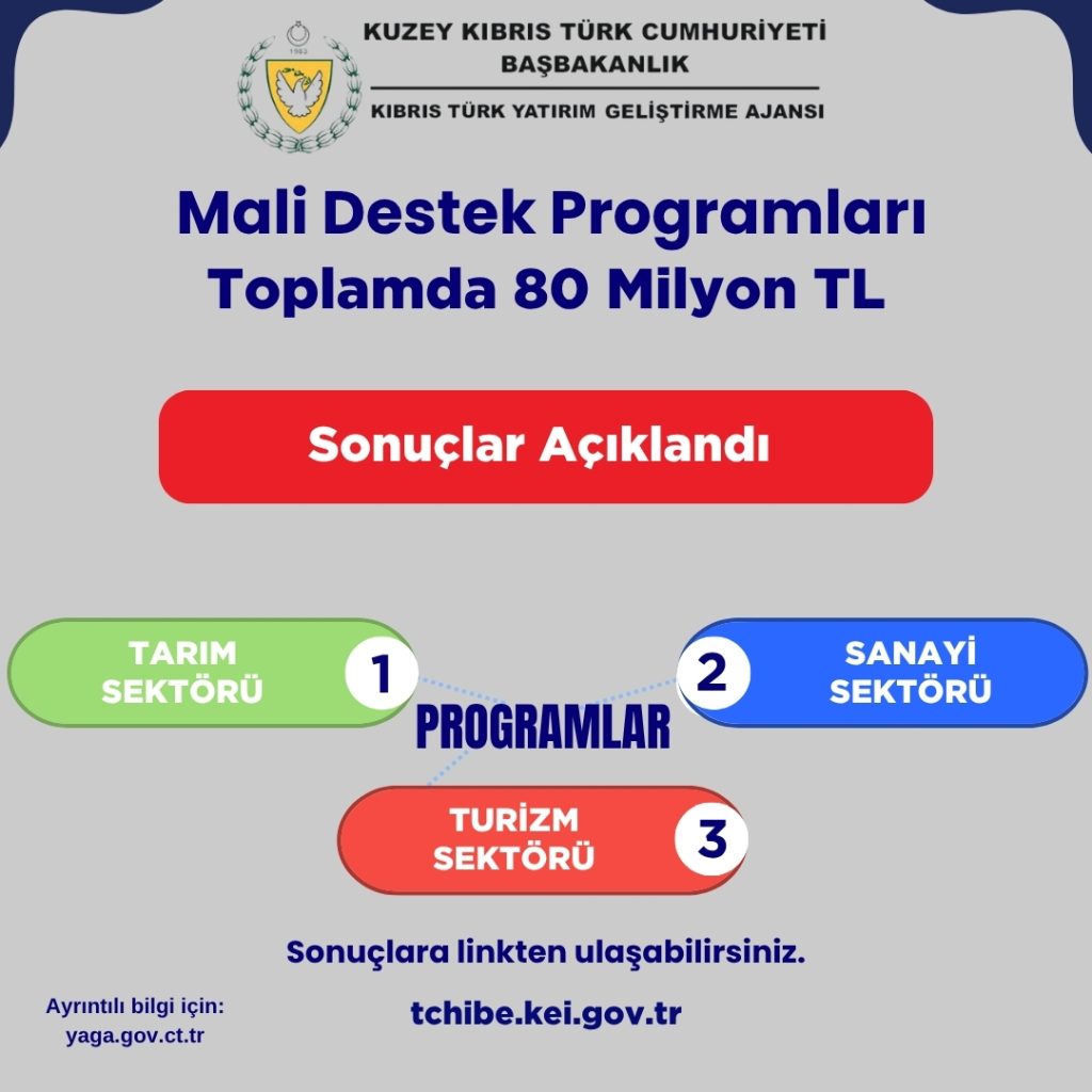 YAGA koordinasyonunda yürütülen ve TC kaynaklarıyla finanse edilen 92 proje için 80 milyon TL kaynak tahsis edildi – BRTK