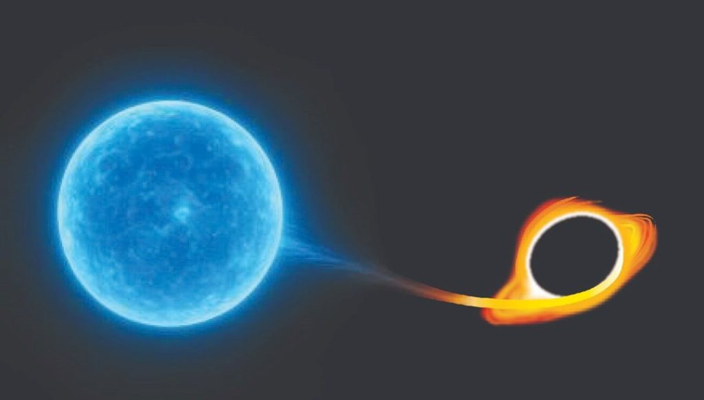 Büyük Patlama’dan sonraki en güçlü “canavarlar” keşfedildi – Son Dakika Teknoloji Haberleri