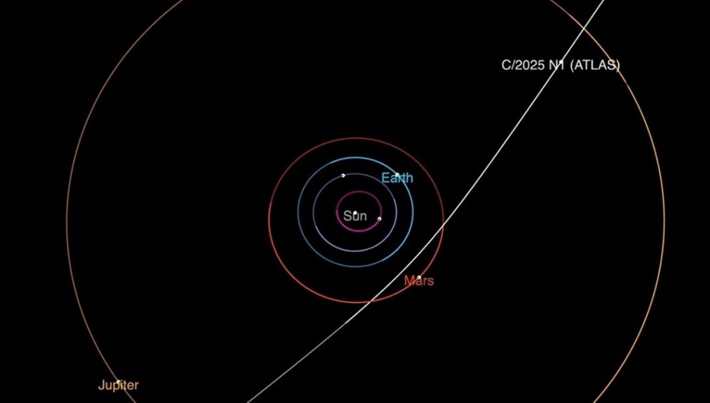 Şaka mı gerçek mi belli değil: “Bir uzay gemisi dünyaya saldıracak” – Son Dakika Teknoloji Haberleri