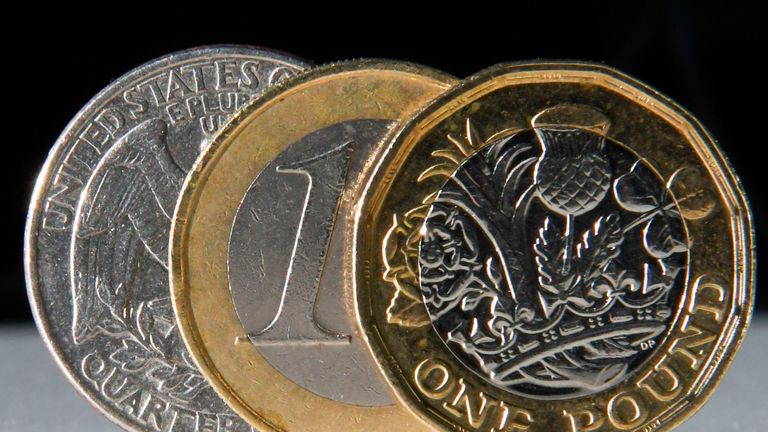 Sterlin 54,55 TL, euro 47,05 TL, dolar 40,15 TL’den işlem görüyor – BRTK