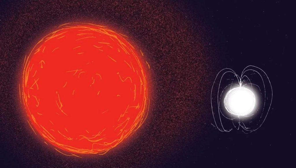 Uzayda yeni dönem: Tüm zamanların en parlak sinyali keşfedildi – Son Dakika Teknoloji Haberleri