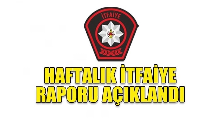 31 yangın, 28 özel servis olayı meydana geldi – BRTK